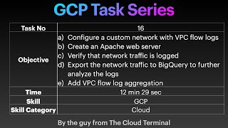 Task  16  GCP  Custom Network  VPC Flow Logs  Network Traffic to Big Query  Apache Web Server [upl. by Littell]