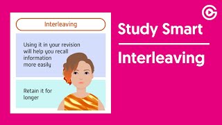 Interleaving  GCSEPod [upl. by Savell]