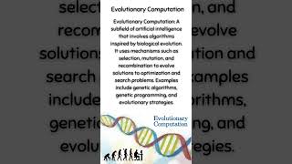 Evolutionary Computation [upl. by Angelo]