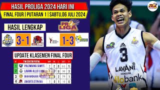 Hasil Final Four Proliga 2024 Hari iniLAVANI VS STIN BINUpdate Klasemen Proliga 2024 Final Four [upl. by Eleynad75]