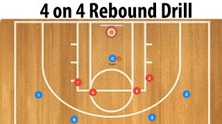 Basketball 4 on 4 Rebound Drill [upl. by Hakilam357]