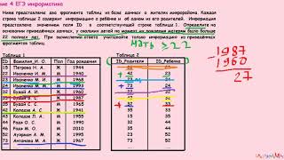 3 задание егэ информатика Ниже представлены два фрагмента таблиц из базы данных о жителях [upl. by Eelir174]