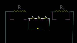 Mastering Resistors in Series  Class 10 Physics  Electricity Explained electricity [upl. by Cutlerr]