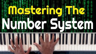 Master the Number System on Piano A Comprehensive Guide to Major Scales [upl. by Atinev697]