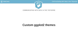 R Tutorial Custom ggplot2 themes [upl. by Ikeda811]