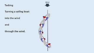 Sailing  How to Tack a Dinghy Tacking a Dinghy [upl. by Blunt]