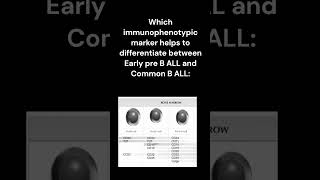 Quickquiz 35pathology lectures pathology [upl. by Nancie708]