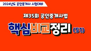 제35회 공인중개사법 핵심비교정리51번 [upl. by Ammej276]