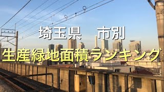 【2022年問題】埼玉県 市別生産緑地面積ランキング！ [upl. by Sayres]