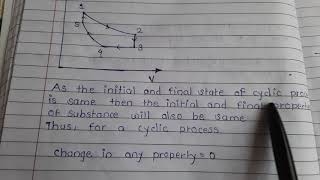 Thermodynamics part 4 CYCLIC PROCESS [upl. by Oniliuqnart]