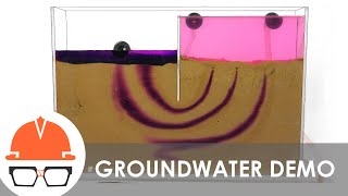 Groundwater Flow Demonstration Model [upl. by Enomed]