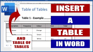 Report Writing Part 6  Inserting and Formatting Tables [upl. by Kitty]