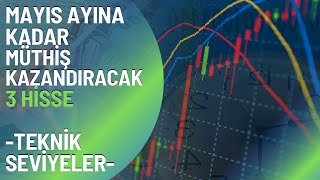 MAYIS AYINA KADAR MÜTHİŞ KAZANDIRACAK 3 HİSSE TEKNİK SEVİYELER [upl. by Vesta]