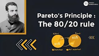 Paretos Principle The 8020 Rule Explained [upl. by Katalin692]