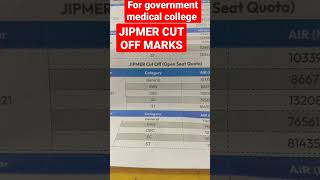 jipmer cut off marks for government medical college neet2023 mbbsgovernment college shorts [upl. by Girand]