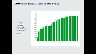 Barings BDC BBDC Q3 2024 Earnings Presentation [upl. by Cecilius165]