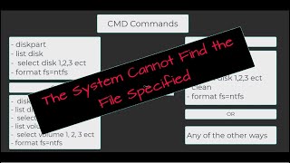 How to fix it SD Card Format Error  The system cannot find the file specified [upl. by Htaeh864]