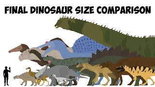 Final Dinosaur Size Comparison Over 200 Dinosaurs [upl. by Feldman]