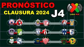 ⚽ El mejor PRONÓSTICO para la JORNADA 4 de la LIGA MX CLAUSURA 2024  Análisis  Predicción [upl. by Dranreb]