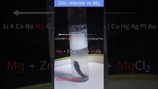 【化学MEMO28】塩化亜鉛水溶液にマグネシウム  Zinc chloride vs Magnesium shorts イオン化傾向 塩化亜鉛 マグネシウム [upl. by Julide470]