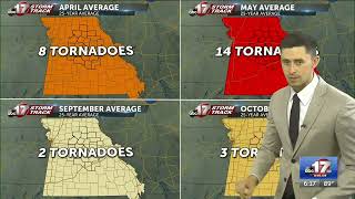 Fall severe weather season arrives [upl. by Ecad713]