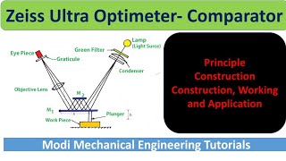 zeiss ultra optimeter  mechanical optical comparator  Mechanical comparator  Metrology [upl. by Lolly]