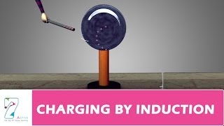 CHARGING BY INDUCTION [upl. by Portwin]