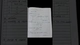 class 12 chemistry Titration practical [upl. by Yeuh]