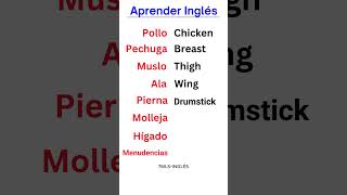 Cortes de pollo en inglés aprenderingles [upl. by Minier878]