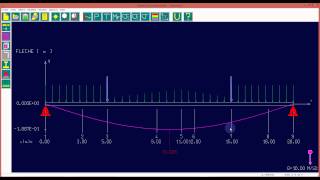 TUTO RDM  RDM6 Flexion [upl. by Laux]