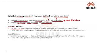 Icse Biology 7 Chapter1 [upl. by Heddi479]