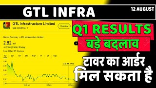 GTL Infra Share Latest News  gtl infra share latest update  gtl infra share latest news today [upl. by Rednasyl993]