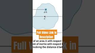 L45  3  7  Parallel Axis Theorem  Moment of Inertia  Engineering Mechanics  DHRONAVIKAASH [upl. by Macdonell977]