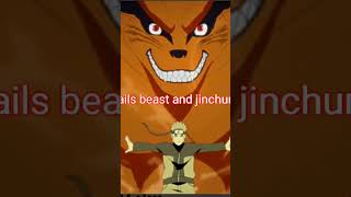 Tailed beast and jinchuriki part 2 [upl. by Ameekahs]