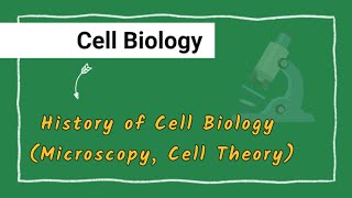 Cell the unit of life Part1 Cell theory and overview of cell shape and structure [upl. by Blain]