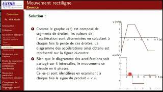 Exercice sur le mouvement rectiligne [upl. by Ecirtaeb]