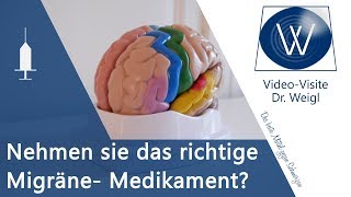 Migräne Sind Triptane wirklich gefährlich Rizatriptan Maxalt Sumatriptan Wirkung  Nebenwirkung [upl. by Risan80]