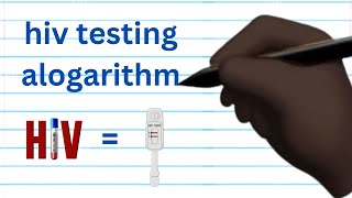 HIV testingHIV testing algorithm [upl. by Aileen963]