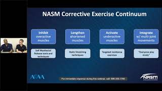 What is the Corrective Exercise Continuum CEx [upl. by Ridglea56]