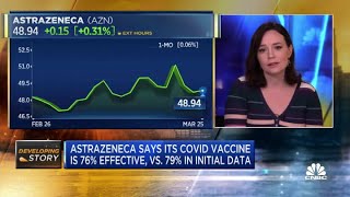 AstraZeneca revises Covid vaccine data with lower efficacy rate after accuracy questions [upl. by Akibma313]