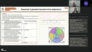 Диагностическая работа для учителей информатики задания части 2 [upl. by Peedus]