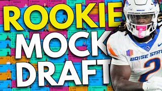 an updated WAY TOO EARLY 2025 Dynasty Rookie Mock Draft 🤯 [upl. by Hausmann]