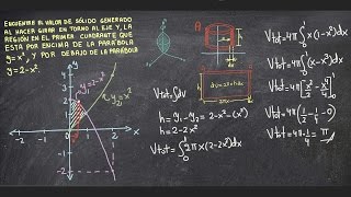 Solido de revolución Volumen Ejemplo  Rotación eje Y 2017 [upl. by Zorah354]