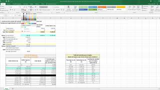 Como calcular el ISR y el Subsidio para el empleo en una Nomina Quincenal  ejercicio 2020 [upl. by Evod848]