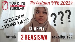 BEASISWA YTB 2022 BANYAK BEDANYA TONTON INI SEBELUM APPLY YTB TURKI TAHUN 2023 [upl. by Duffy687]