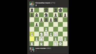 Aronian Vs Anand chess games puzzle chesscom shorts vlog motivation trend pubg podcast [upl. by Brenton231]