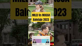 Heroes del Balotaje 2023 mileipresidente Milei Presidente [upl. by Stewardson882]