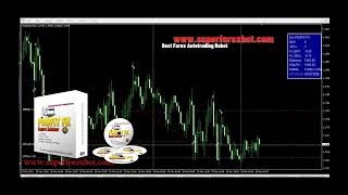 🚀 Hedging Strategy  Best Automated Trading Robot 2025 🚀 [upl. by Kiran451]