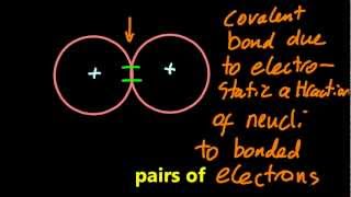 S221 Covalent bond is an electrostatic attraction SL IB Chemistry [upl. by Adnahsed]