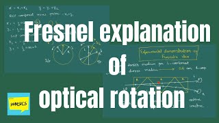 Fresnel explanation of optical rotation  Polarization of light [upl. by Anitnuahs418]